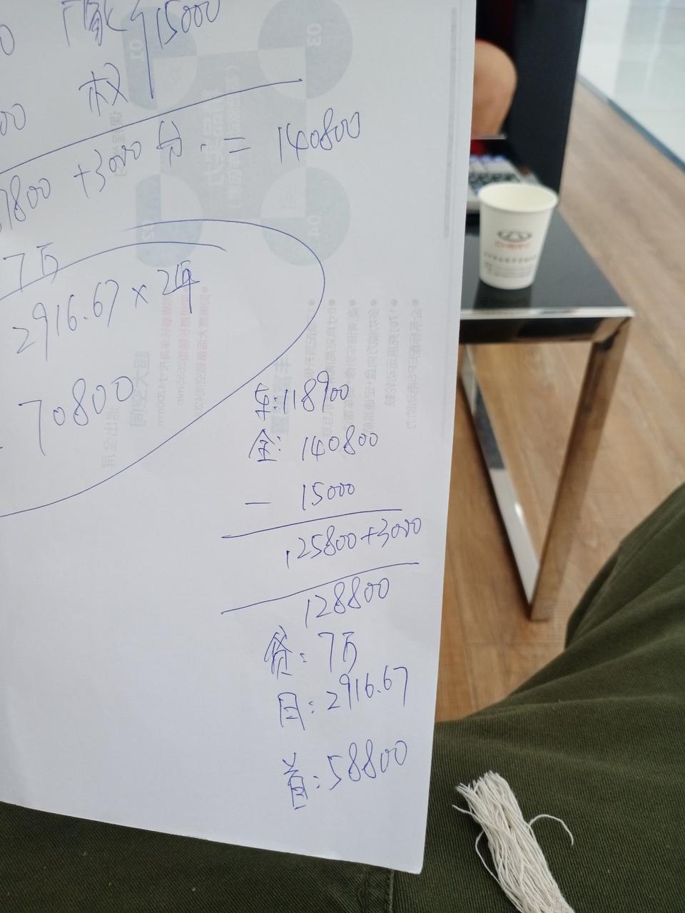 瑞虎8-各位盆友，我的1.5t精英版落地贵吗