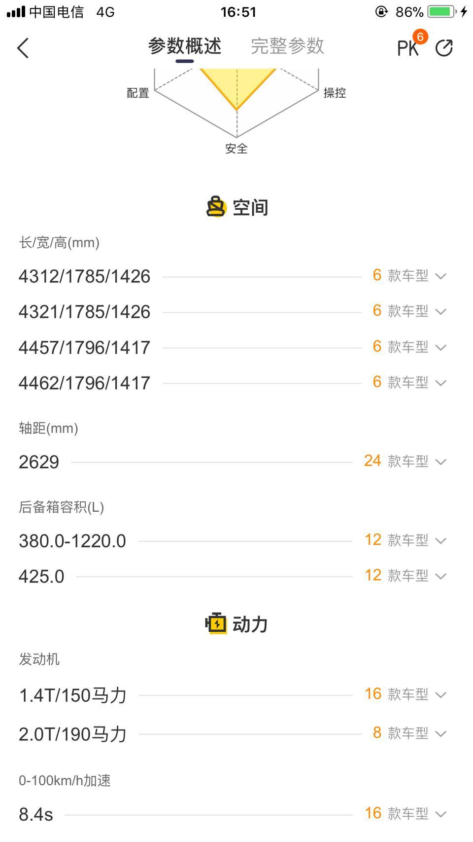 奥迪a3-A3两厢版可以做滴滴吗？上网看轴距不够