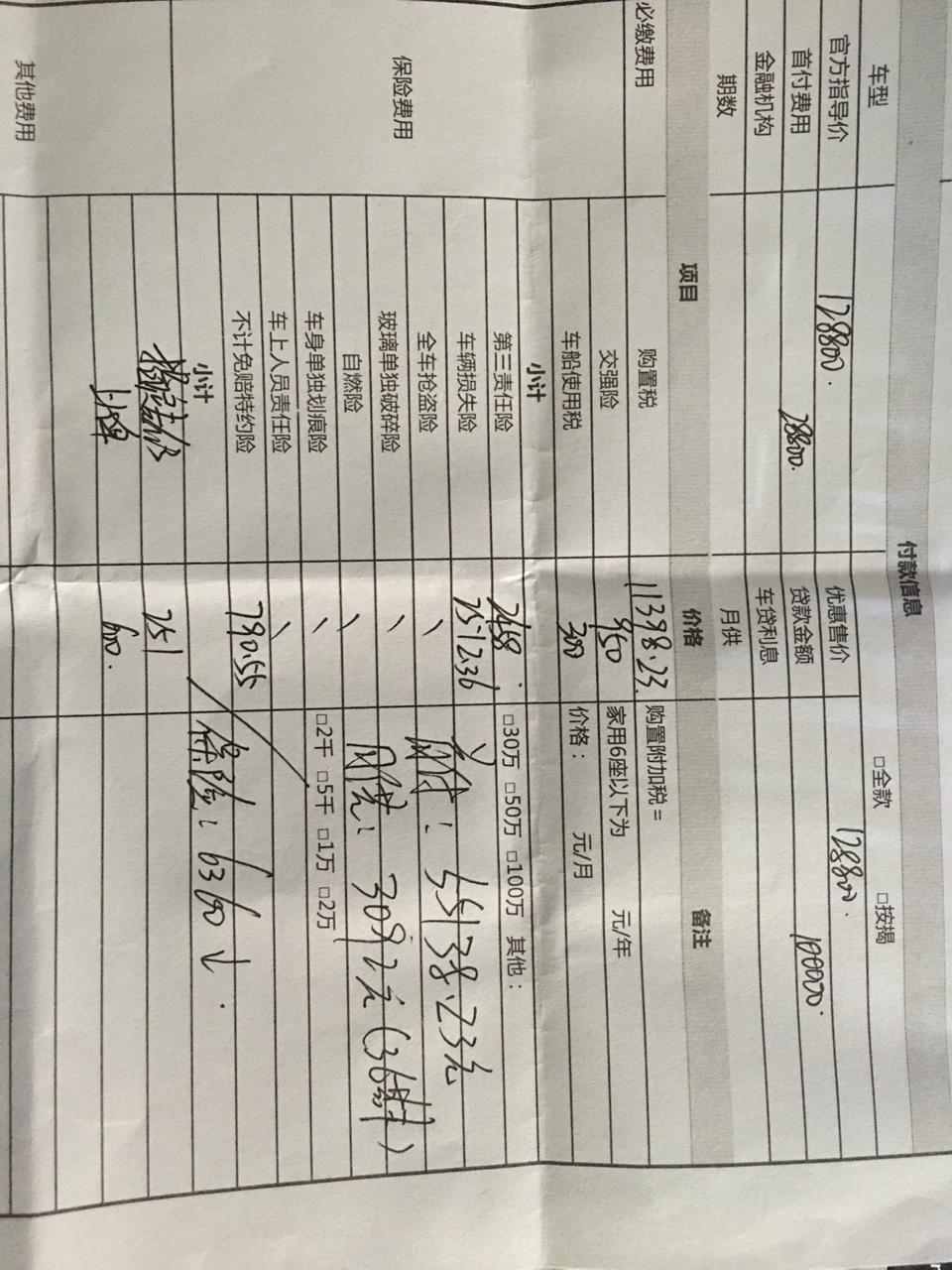 吉利icon-今天去店里看了下，百分之20首付，最后居然要16.6万了，请问下3成首付，首期要拿出多少来？