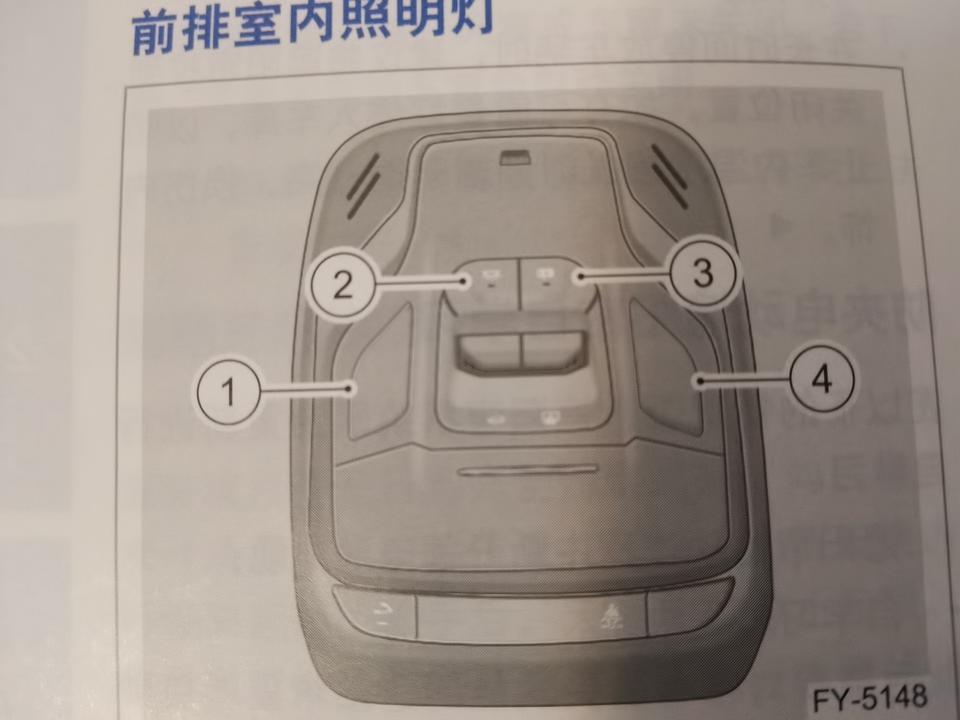 星越-。请问天窗开关按钮下方的两个按钮是干啥用的呢？？？
。还有，sos旁边那个小显示器怎么打开…