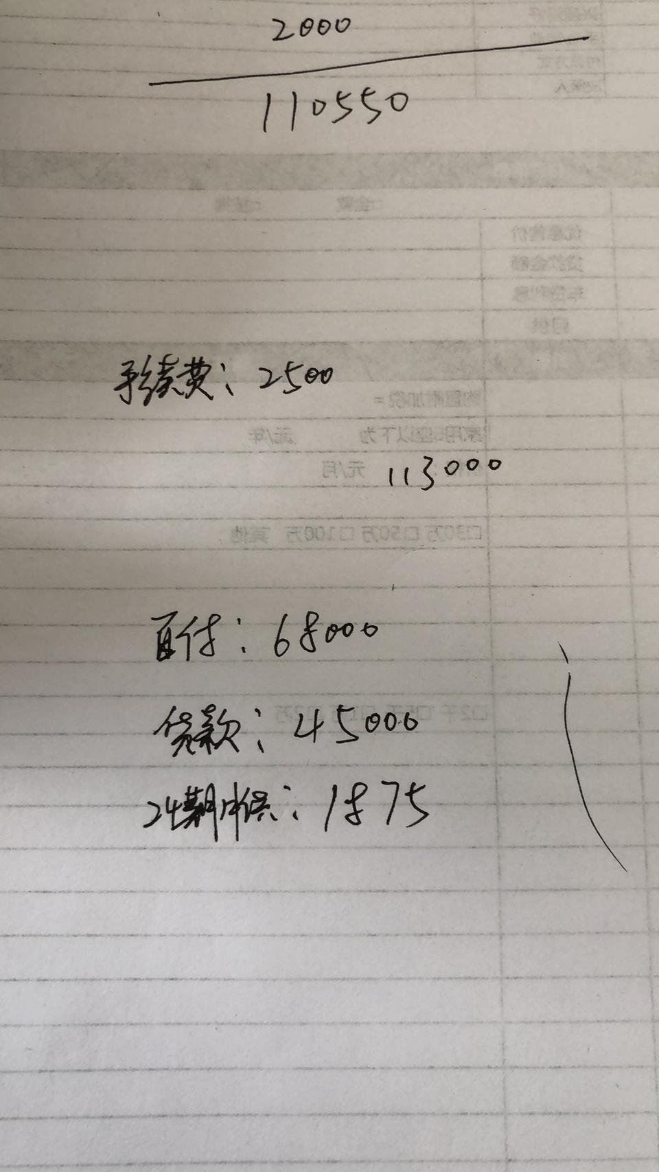 2020款缤越骑士 这个价格还能减多少呢
