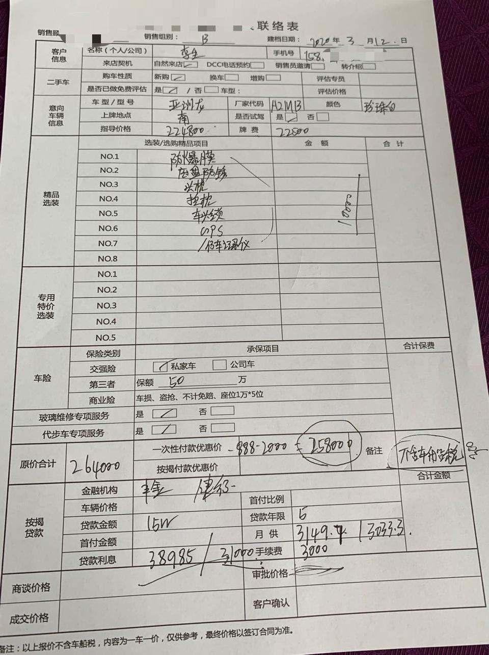 今天去看了亚洲龙2.0燃油尊享版，价格是否高了？金融贷款15万5年，麻烦大家帮我看看，给点建议