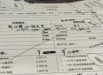 今天去谈了一下，迈腾330领先版22万包牌落地一分不少，谈了2小时，一分不少，本人有有一辆18款远景吉利的小车置换，4s店给的3.8万加6000置换优惠就是4.4万，不知道这样子的条件合不合适，谢谢