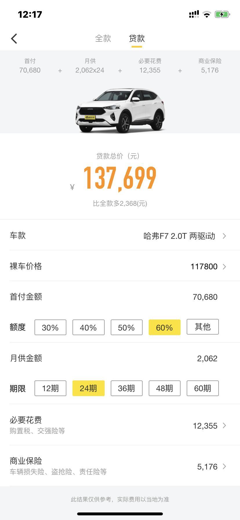哈弗f7-车友们这个价格合适吗？
