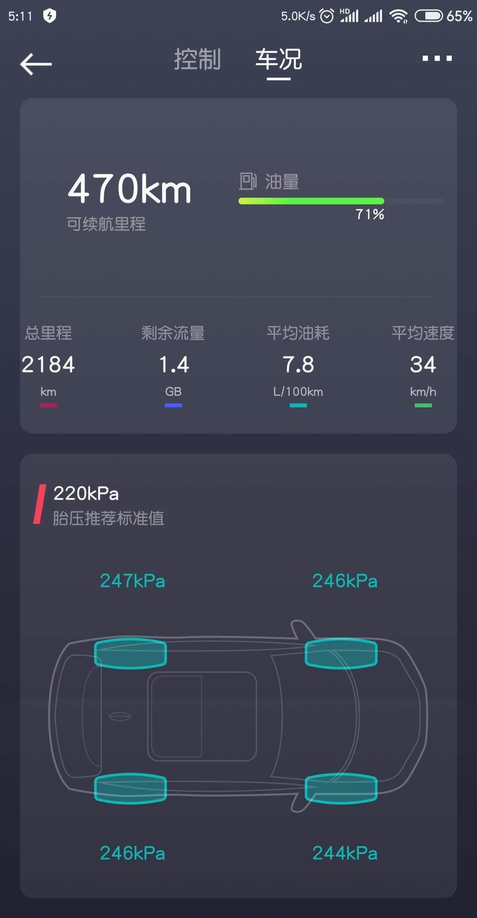 博越-首保做完后，表显油耗显著下降是什么鬼……加的也是壳牌半合成机油而已，我觉得有点迷，是不是被调过数据了……下面是保养后和保养前的表显油耗对比，差距还真不小，其实刚出4s店那会儿油耗还低，只是没有截图而已，跑了一段才想起截图了……个人有点不信这个油耗数据，，等跑完了再实测看看