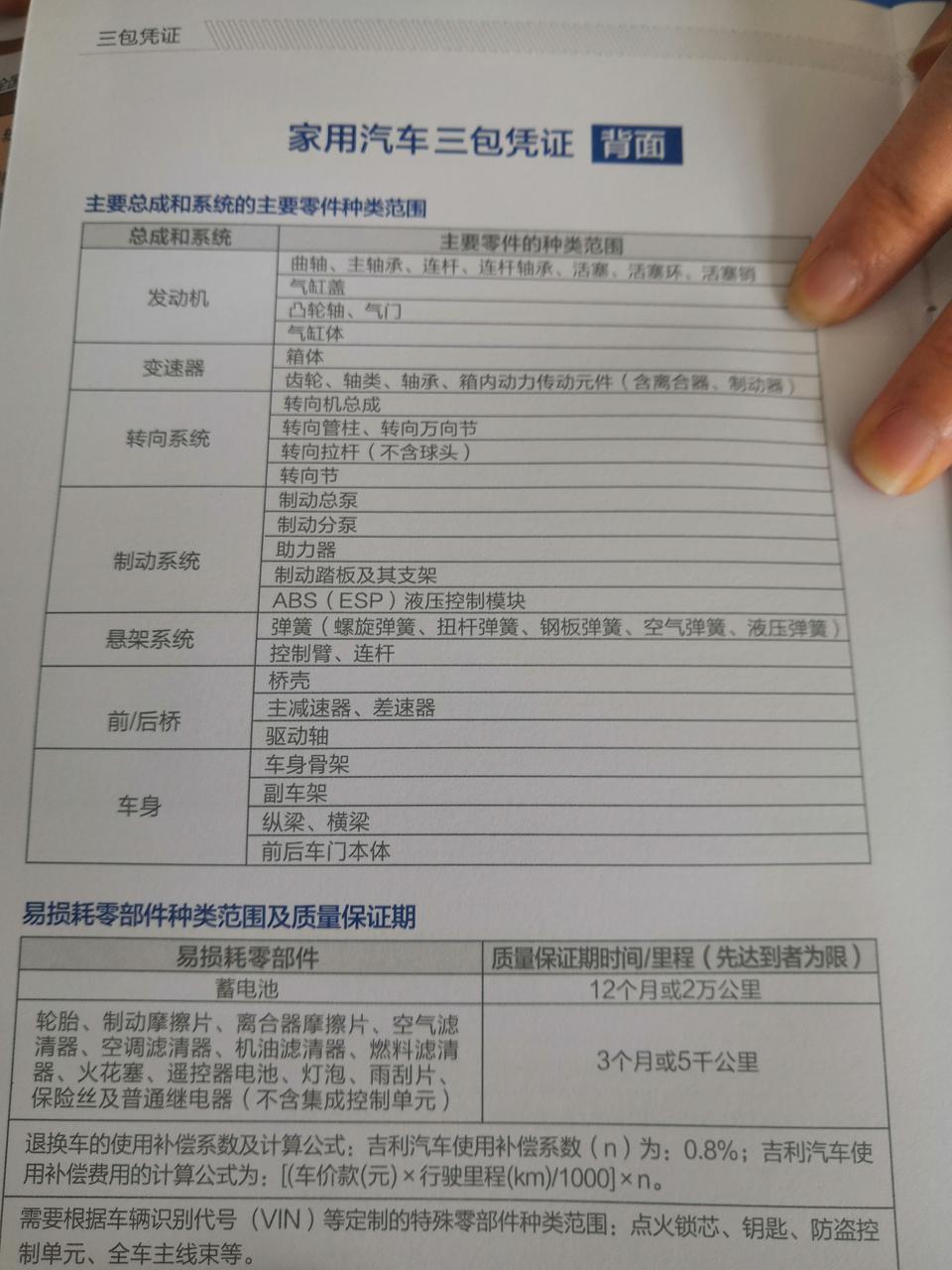 帝豪gl-提车的时候售后说可以升级延保6年15万公里，但是得4599，我是不是被套路了