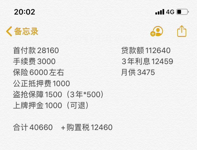 领克02-各位老板我是一个新手，4s给了这个方案不知道哪里需要讲进的？望指点