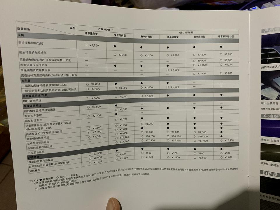 奥迪q5l-最近在看q5l45时尚（季风灰）现在谈的价落地41，（自己多买了个15888双保套餐加3500氛围灯考本来要加20寸轮毂2000块但是要等4个月…氛围灯也是要等4个月ssss店说店里帮忙加就不用等）（送行车记录仪膜脚垫窗膜暂时谈的这些）不包含自己加装的东西41，现在在考虑B&O;音响有必要加吗？本人不是很懂？如果有必要我就考虑上运动，望大家给一点建议
谢谢