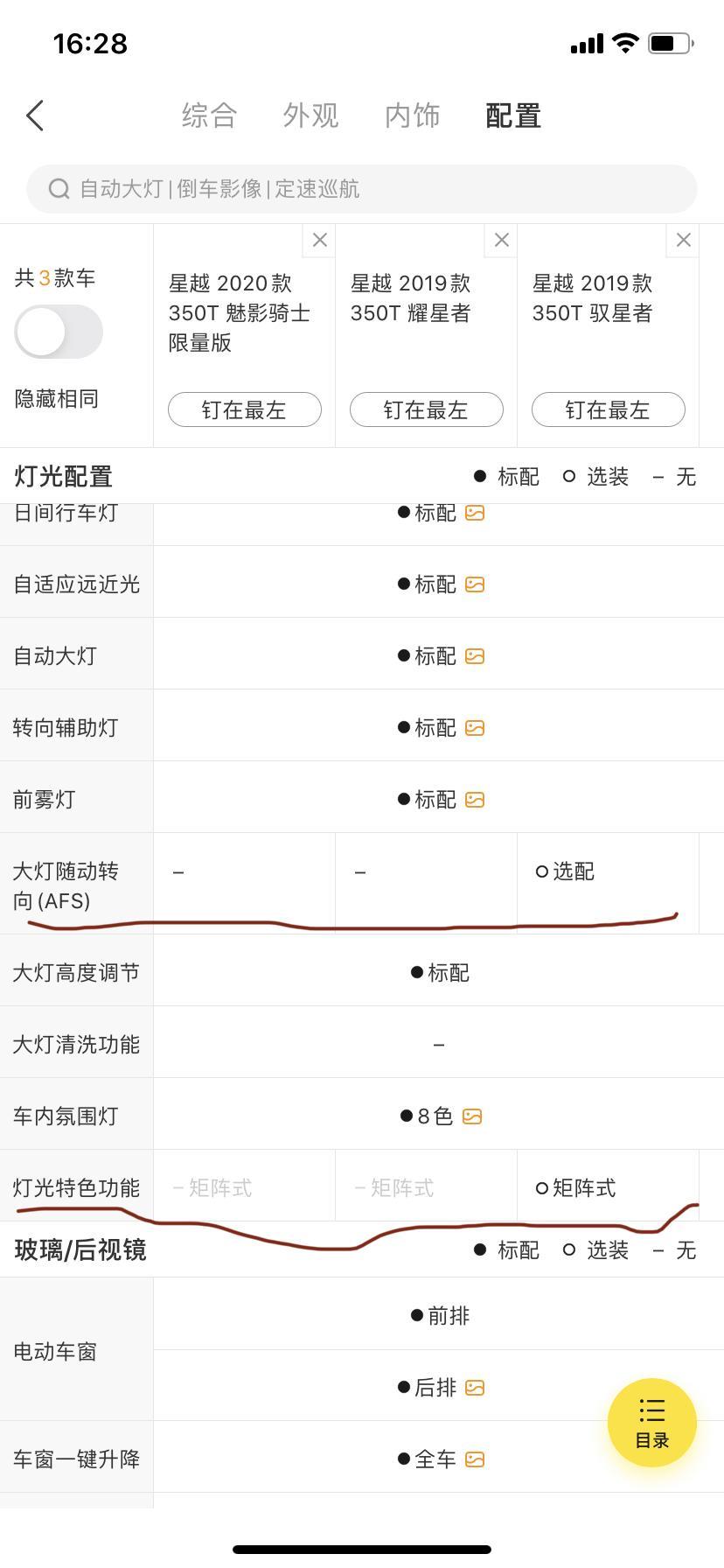 星越-这个加矩阵灯了。是不是也就是那个也等于加了那个大灯随动呀！