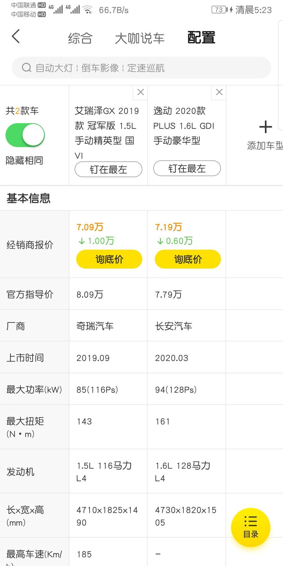现在看中逸动手豪和艾瑞泽gx冠军版的手动精英，喜欢逸动的外观但是太膈应仪表盘了大黑边特别廉价，纠结?实在不行只能多花点上GX了。