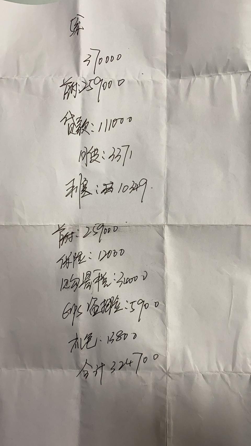 宝马5系-车友们，本人最近想提个20款525，按揭，这个价格算不算最优惠的，44w多