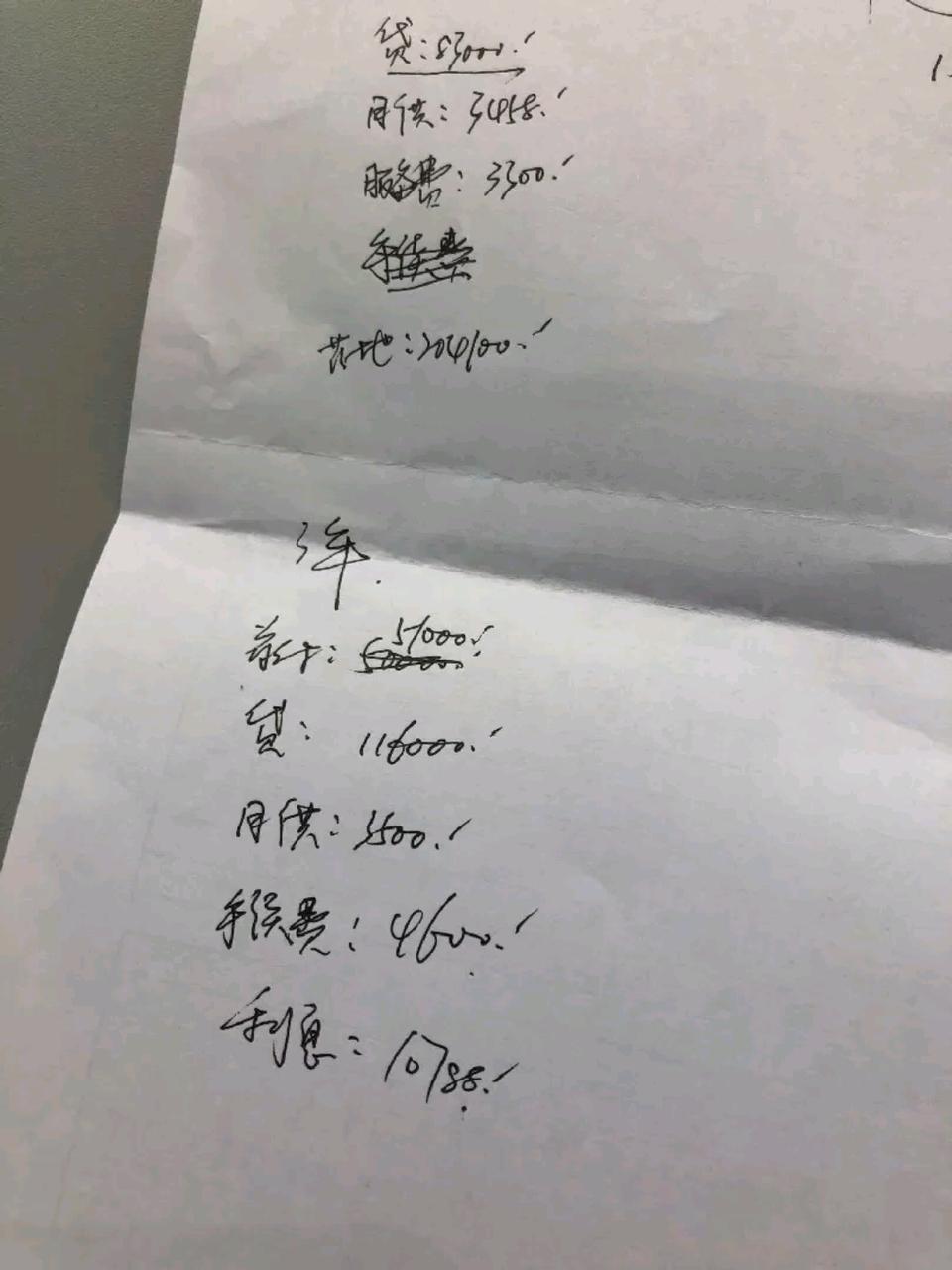 奥迪a3-手里只有八万，月薪5000适合入手吗