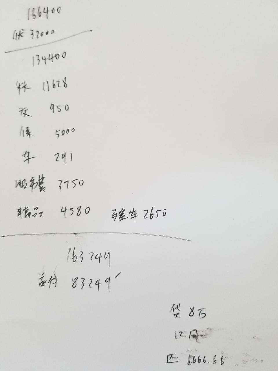 今天去4S店看了看车，销售给的报价，速腾舒适1.4，这价位还有商量的空间吗？我在北京。