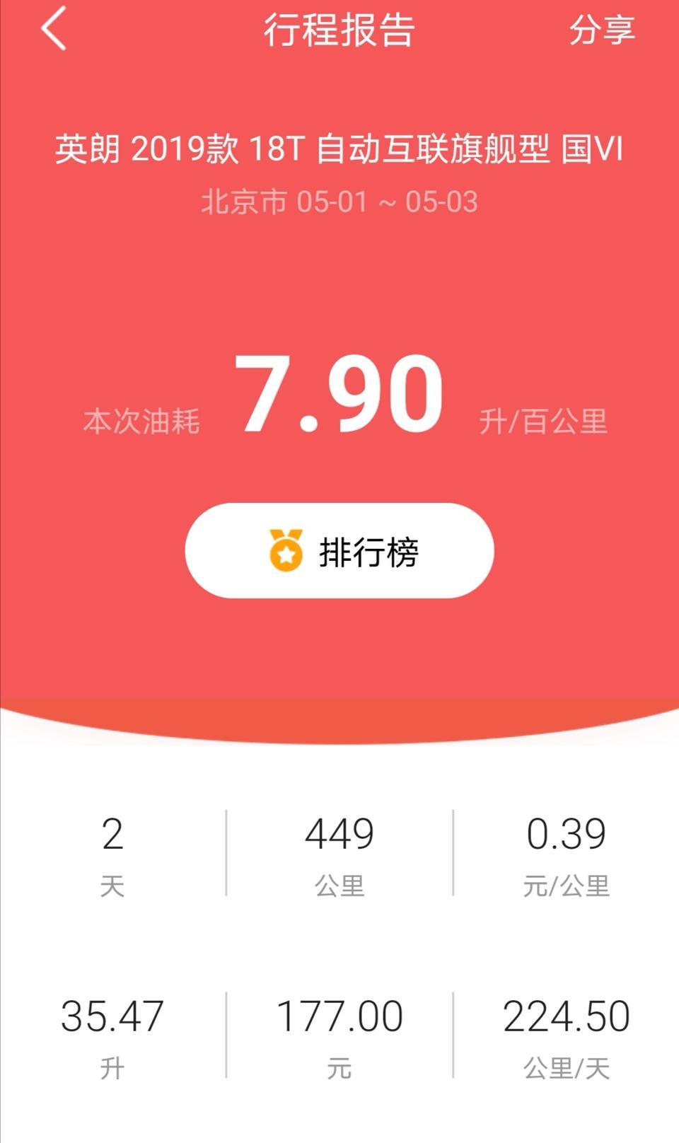 英朗-1.3T，也没有激烈暴力驾驶，有320公里都是高速，油耗都在八个左右，很难接受。行驶里程马上七千公里，磨合期早就过了，这是怎么回事？