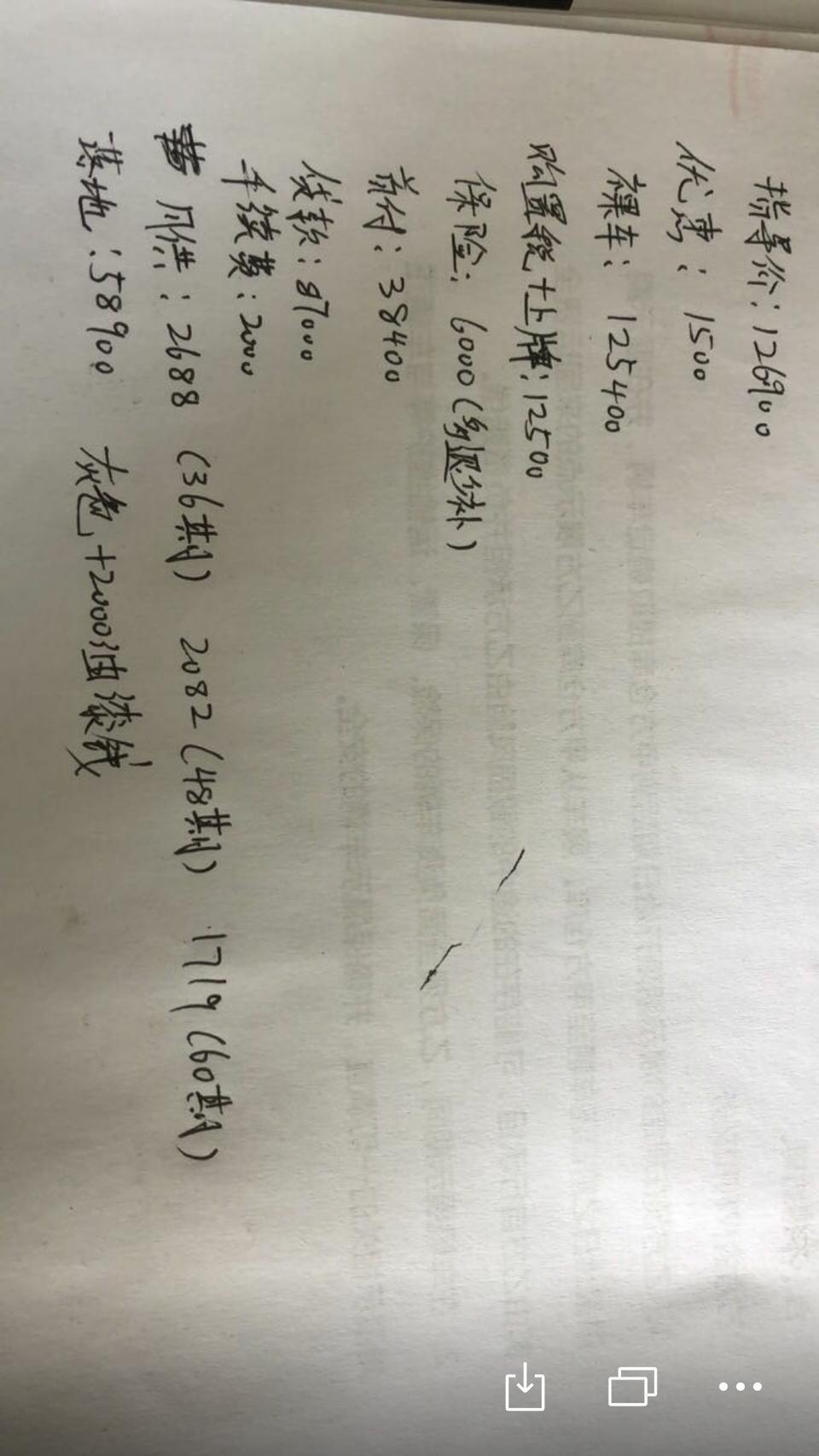 马自达3 昂克赛拉-这个价格和方案可以买吗？