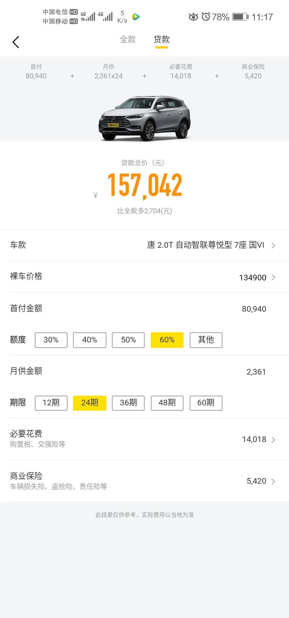唐-车友们这款车我看了很久，我问了四儿子说落地接近15万，你们觉得怎么样