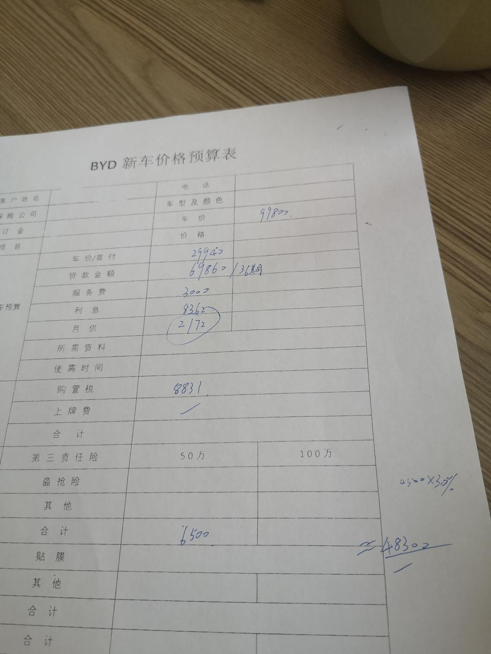 宋pro-坐标杭州 想问问圈里大哥，是不是有点贵，问啦说只能优惠几千，但这分期好像有点贵，不知道圈里是不是这样