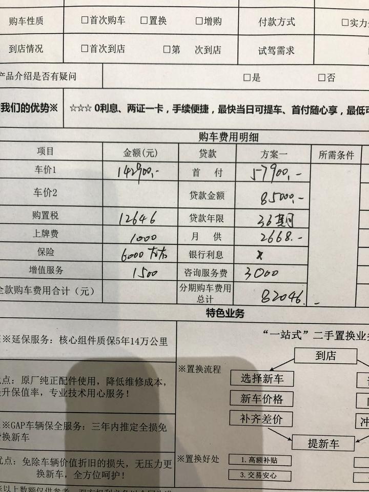 马自达3 昂克赛拉-增值服务是什么鬼 要1500，上牌费太坑了