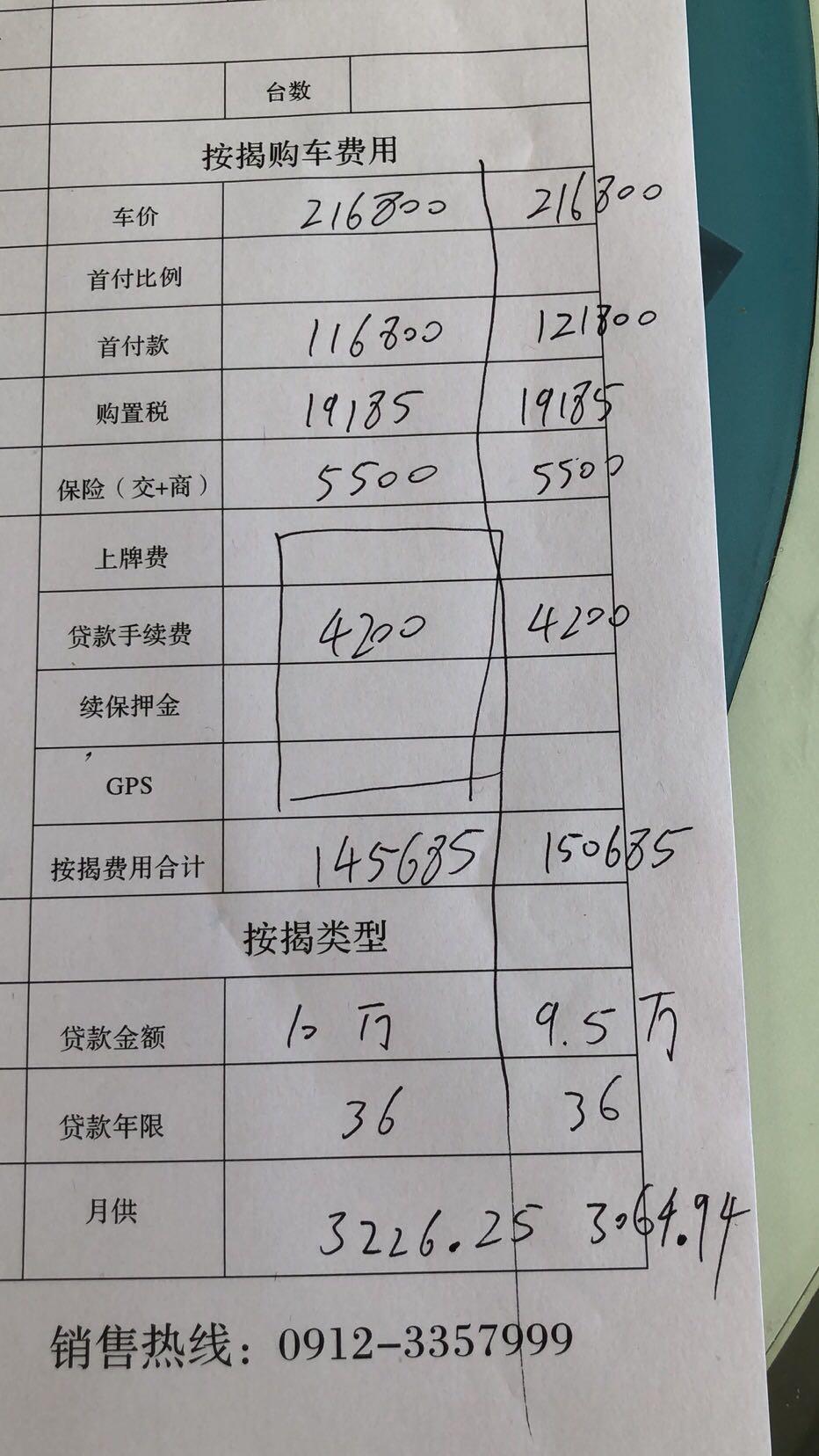 皓影-我买的2驱幻夜版，贷款落地26万左右贵不贵？