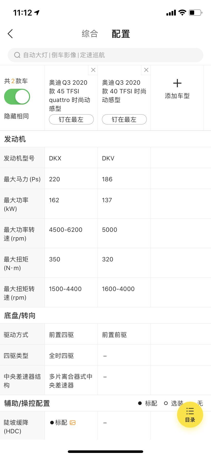 奥迪q3-Q3，怎么选择？5.1去看车