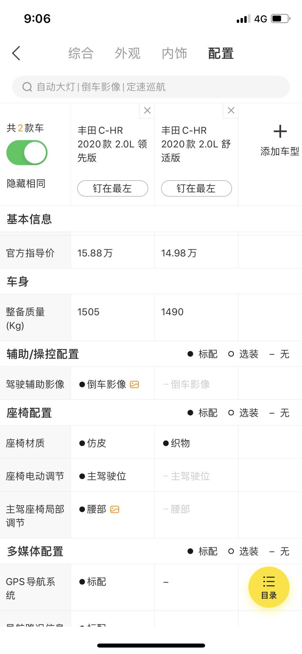 丰田c-hr-这两个那个更适合呢？还有就是在重庆落地价格大概多少？