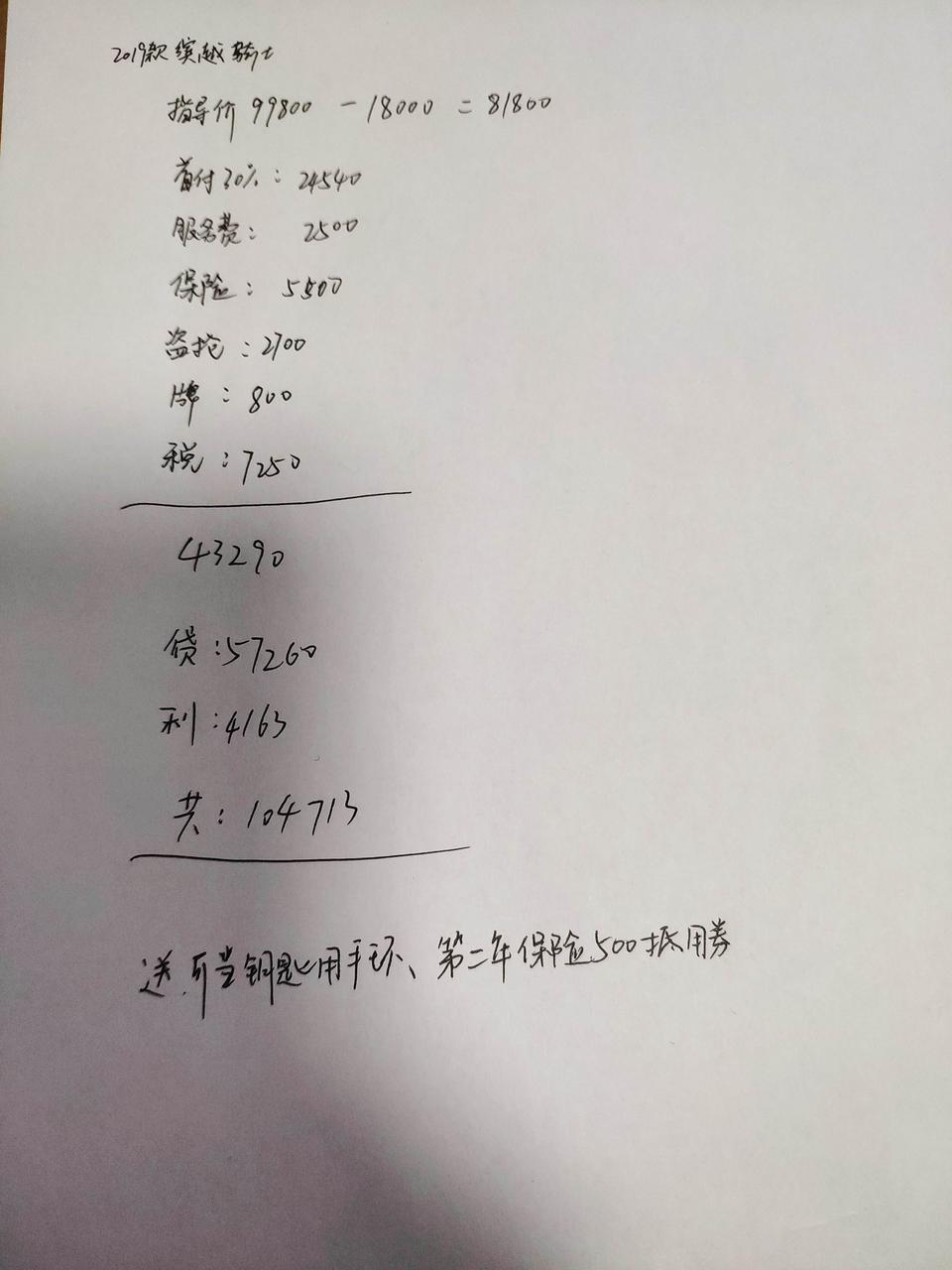 缤越-求教各位大佬，这个盗抢险是不是可以不上。我这4S店说首付20%的时候必须有，但是今天算30%的时候也给加上了。