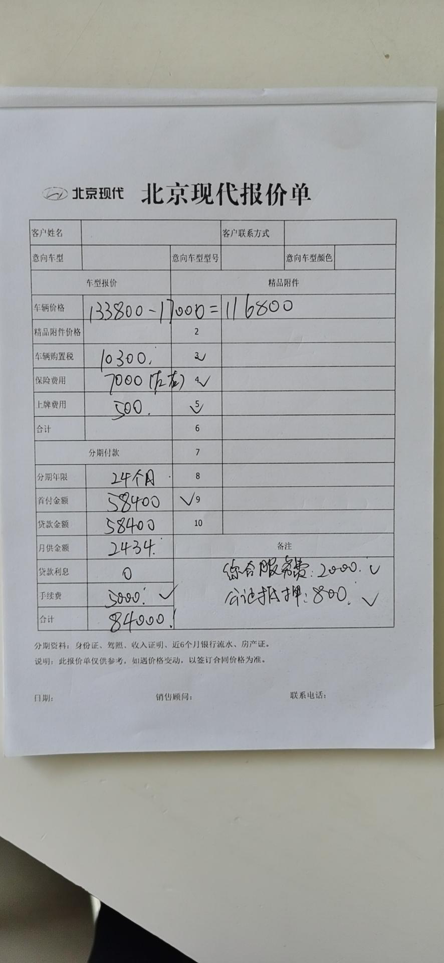 菲斯塔-280运动的，第一次买车不知道合适否