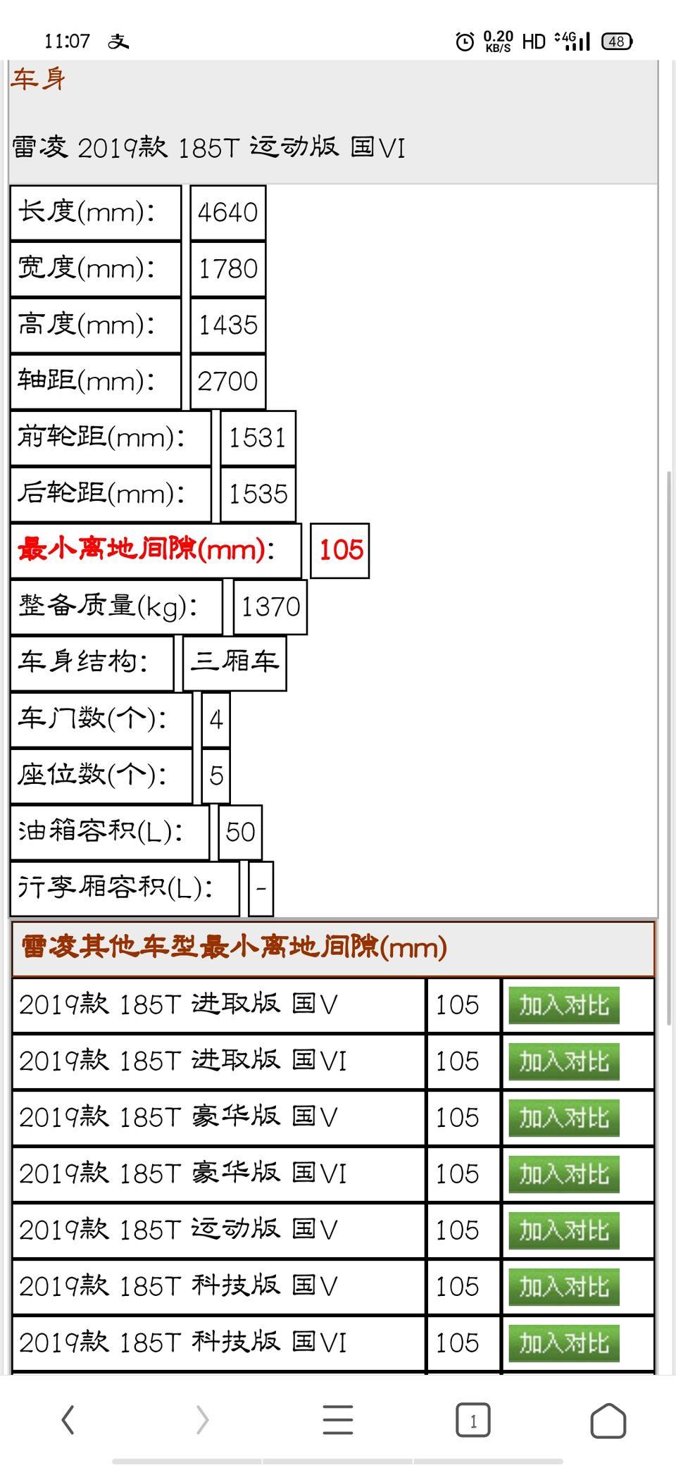 雷凌-运动版和豪华犹豫不决啊，豪华离地间隙150，运动130，但图上满载离地间隙都一样啊，运动版多了透镜和雾灯，这两个去淘宝都要2500。以前开越野车习惯了，怕运动版低这2公分会经常托底啊