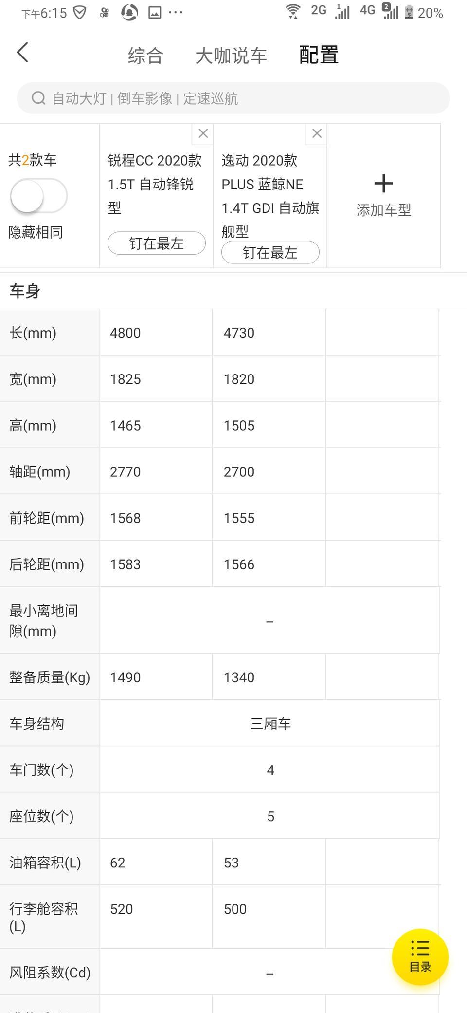 逸动-1.4t旗舰型和 锐程cc1.5t自动锋锐型 那个更适合家用 性价比高