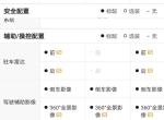 rav4荣放-请问风尚版有没有雷达呢？
