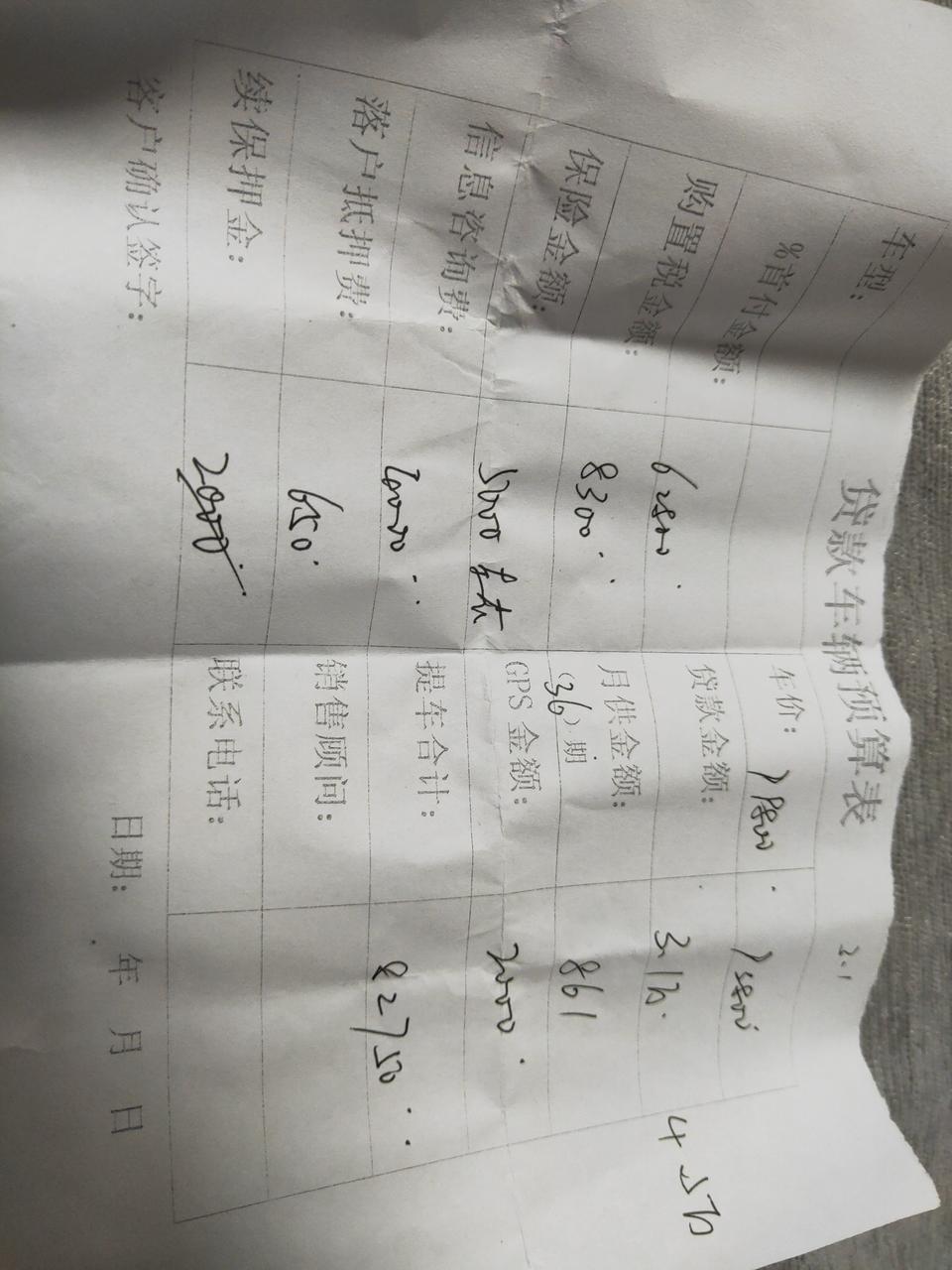 我想问贷款买缤越2020款可以不装gps吗？还有这个预算贵不贵
