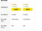 领克03-想买03，纠结1.5pro和2.0pro，我对车不太懂，只看价格差了快两万，2.0只比1.5大10个马力，三缸四缸我没啥抵触，有没有懂的大哥提提意见啊