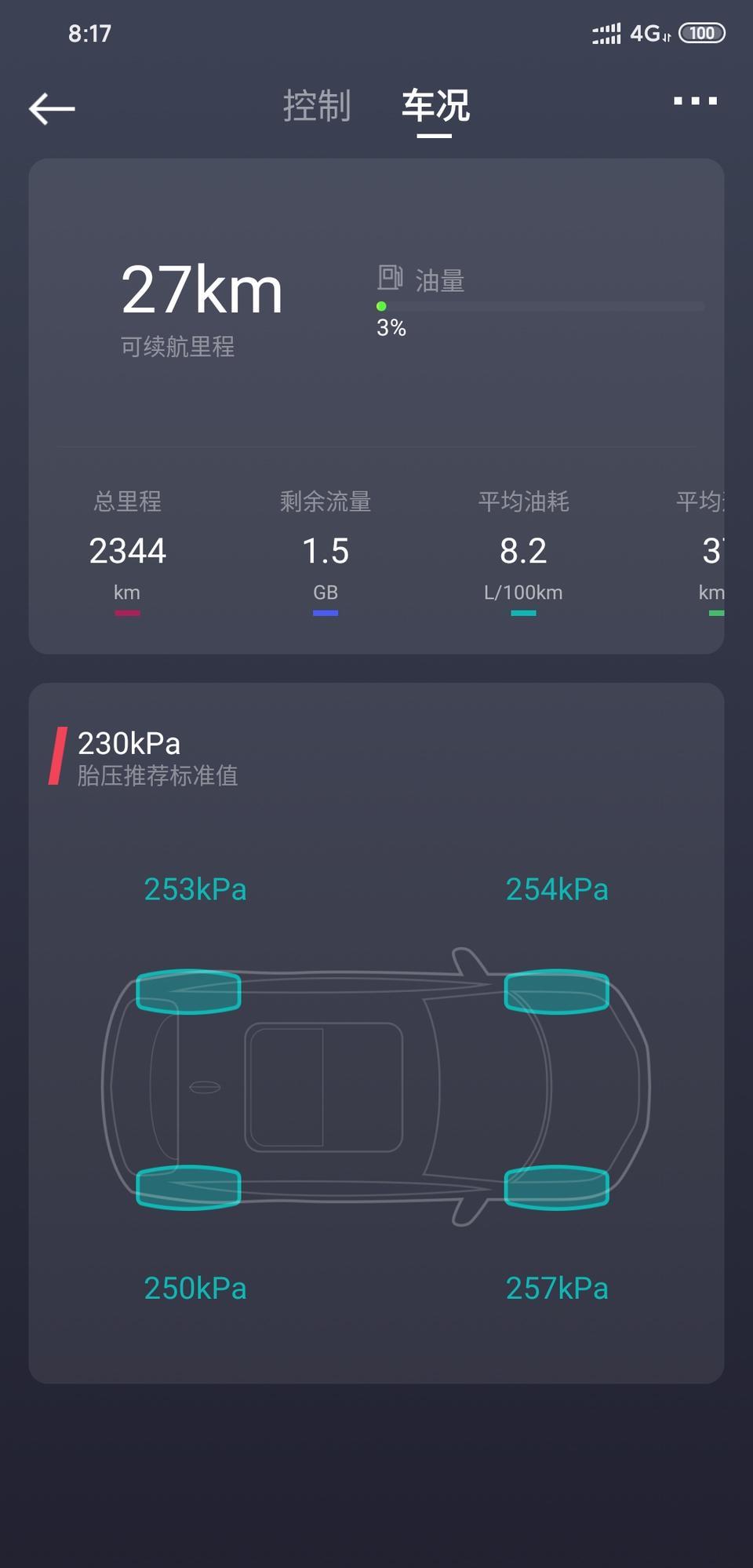 星越-你们油表显示正常吗？APP显示剩3%油今天早上加了200块钱油34.25L，结果油表显示只有四分之一，APP显示28%，然后开了两趟高速大概74公里  中间看来眼油表没变，晚上又APP看了下还是28%。可续航里程76KM，前几次加油也不准 但是过几个小时就变正常了，今天都过十几个小时了???。今天还把免费换N95空调滤芯给预约了，最后一天了再不约就没免费了