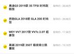 奥迪q3-这四款车我应该选哪款？