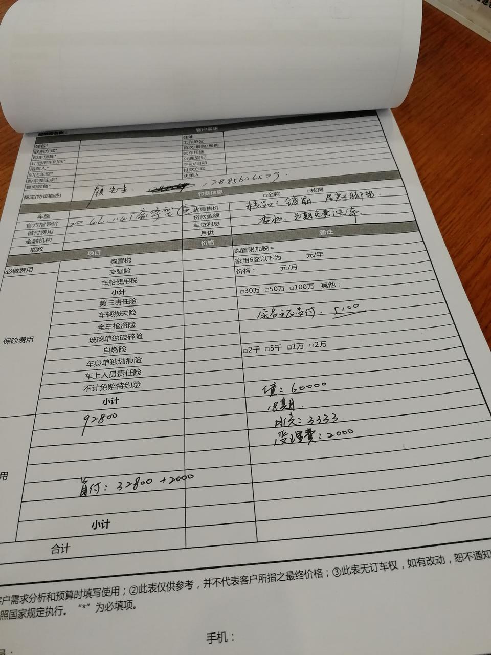 帝豪gl-2020豪华1.4t请大师们给点意见