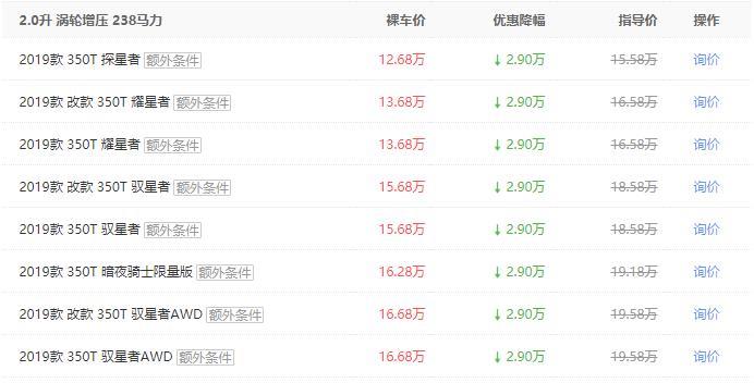 星越优惠29,000，真的假的？