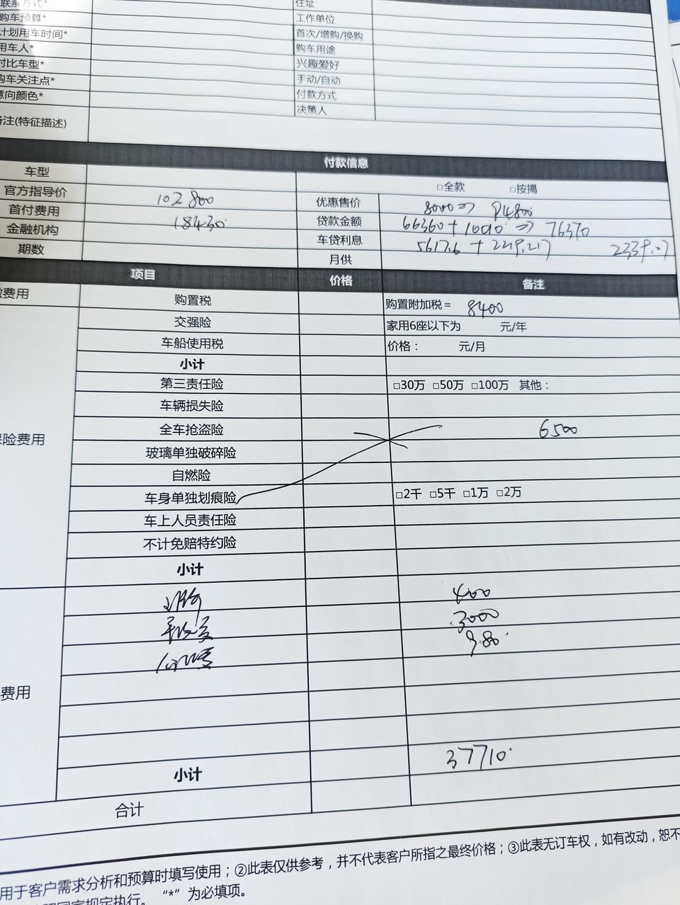 缤越19款的次顶配这个价格还有多少还价空间