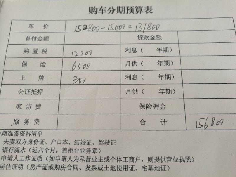 马自达cx-4-老铁们，最近想买一辆马自达，考虑了马自达3 1.5L顶配版（自动质型版）和cx-4 2.0L入门版。
价格方面:全款马自达3:14.6万元
cx-4:15.68万元。
个人看了看，马三的配置比cx4入门版好一点，其他的我不是很懂了，各位老铁能给个建议吗？