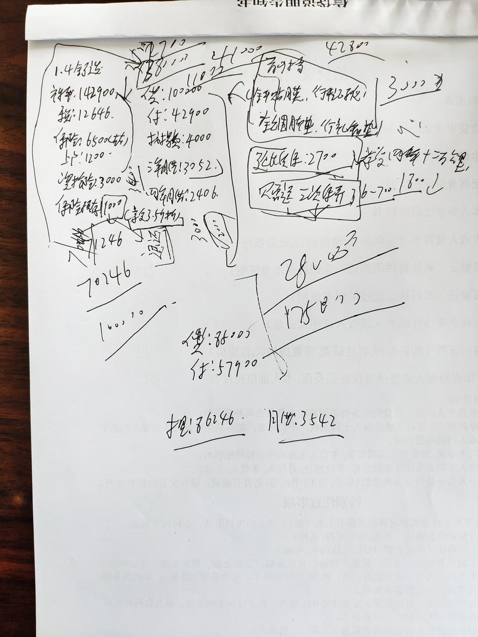凌渡-凌度280舒适版分期三年贵吗？成都