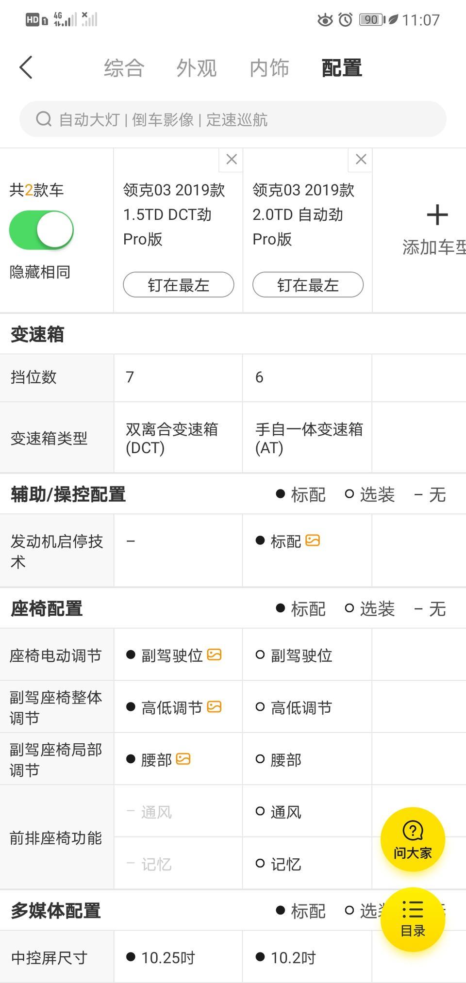 领克03 2.0劲pro的座椅配置咋还不如1.5劲pro这些都是需要选装的吗