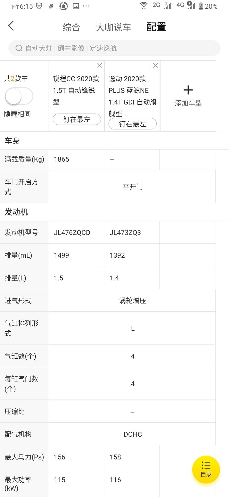 逸动-1.4t旗舰型和 锐程cc1.5t自动锋锐型 那个更适合家用 性价比高