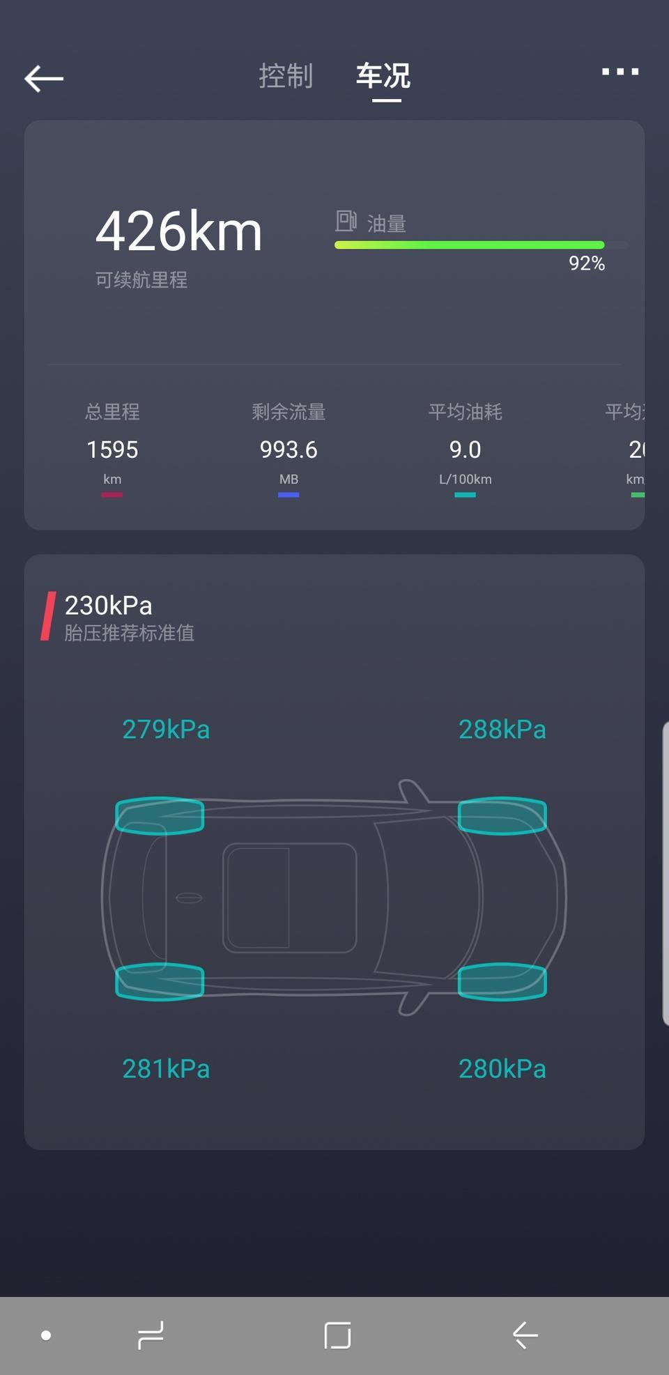 星越-amd驭星者 这个软件上的可续航里程为什么比我看过的所有人都低 大佬求解答