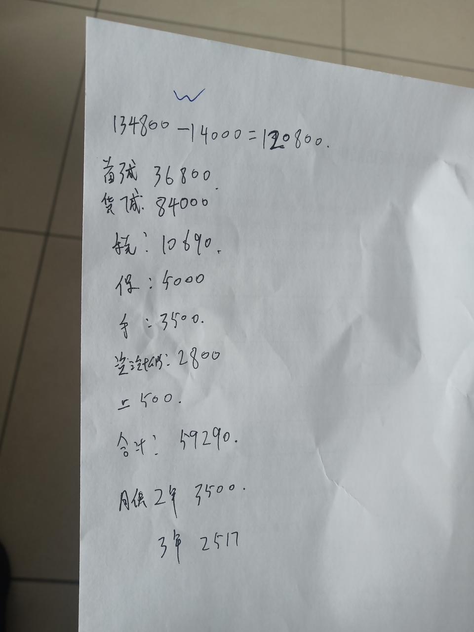车友们，名爵6自动竞技版裸车价：120800购置税：106900。保险：5000。手续费:3500。上牌费：500。还有个GPS＋什么的费用2800。我自己准备按揭三年首付三成。销售给我算出来大概费用是5.9提车。月供大概2500。请问各位已经入坑的伙伴。这个价格贵吗？