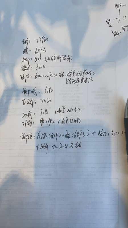准备入手英朗了 4s店报价
车是19款 1.3精英白色
送记录仪 脚垫 贴膜 两次保养