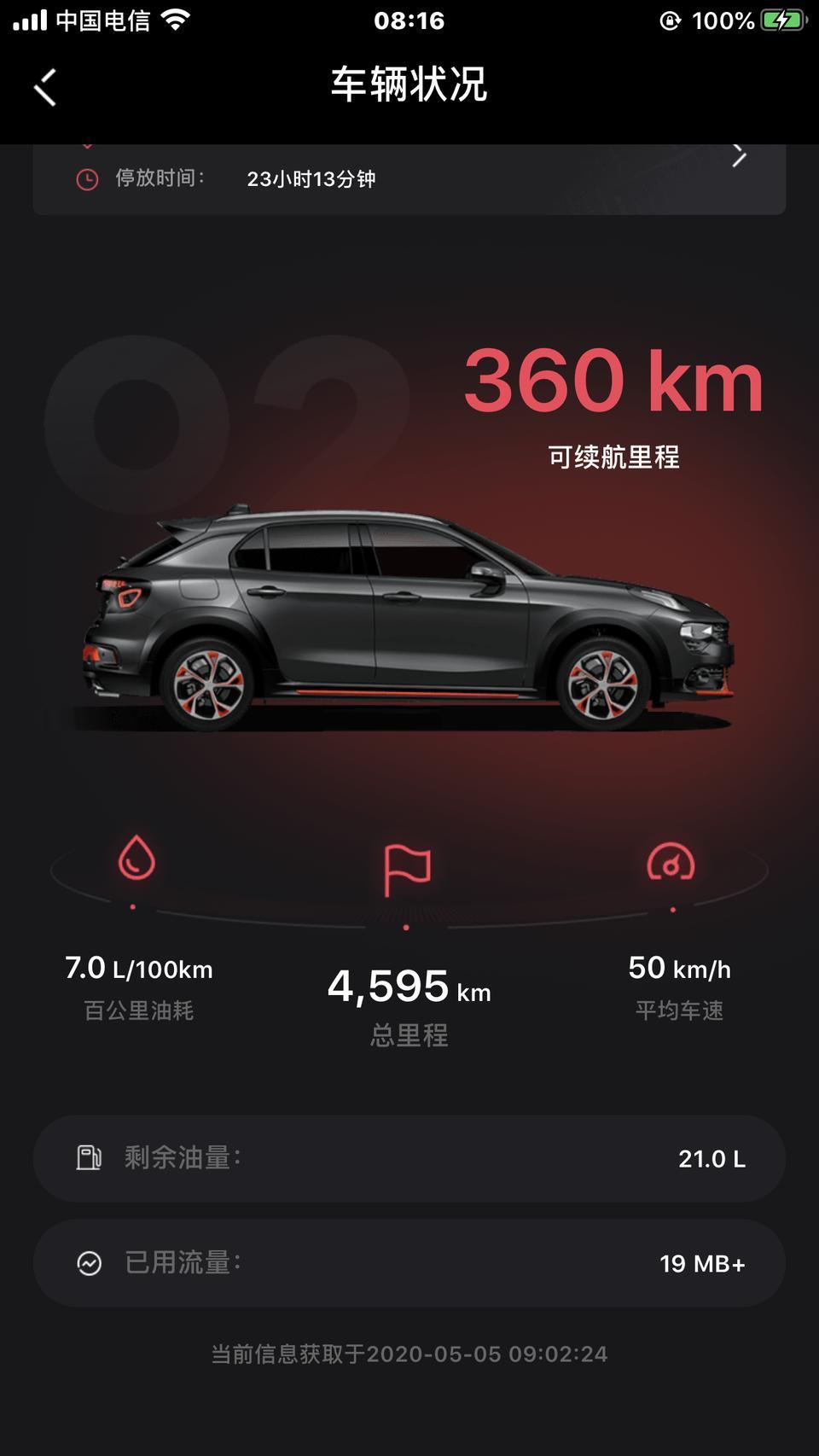 领克02-这个油耗 算可以了吧