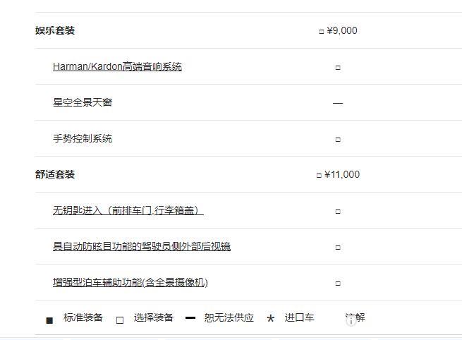 宝马5系-加舒适套装，三个11000，还是在外面安装啊，影响质保吗？哪个合适