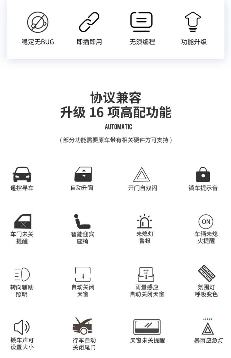 宝马X3改装舒适升级模块自动升窗器迎宾座椅氛围灯呼吸配件  这个该有别要增加呢？