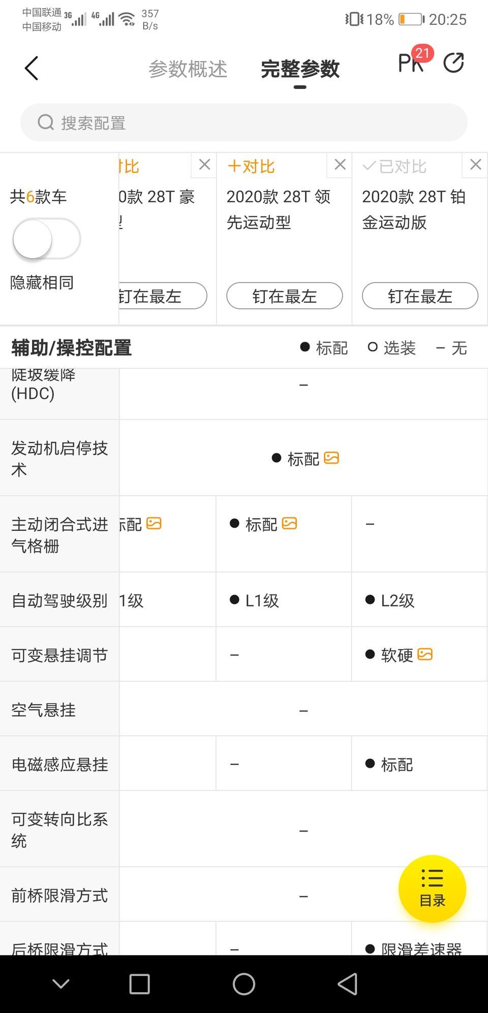 凯迪拉克ct5-CT5顶配为什么反而没有主动闭合进气格栅了？官网上配置表里也没有