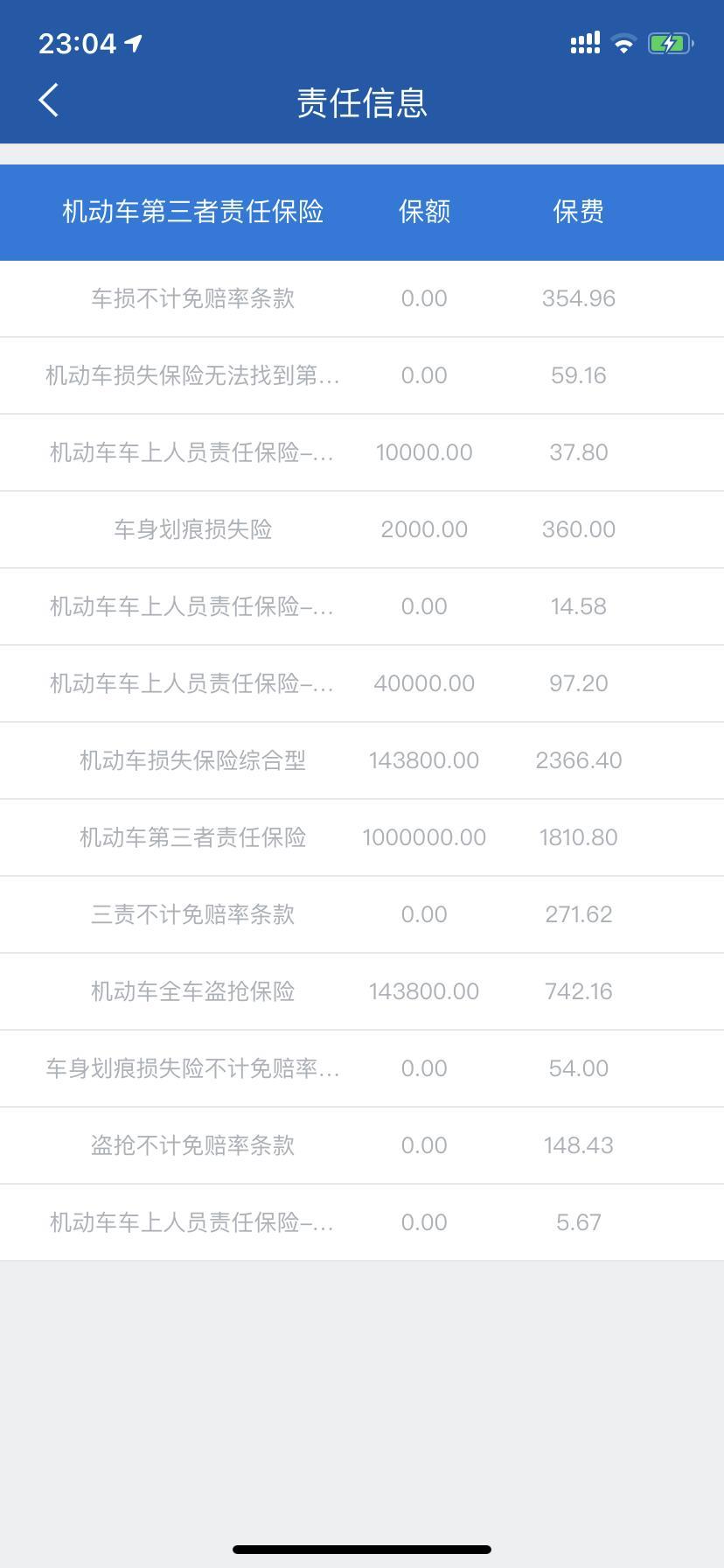 君威-请大佬们帮我看看买的新车 6800买的保险是不是全险 我对这个一窍不通 还有就是帮我分析一下这些保险怎么用 有劳大家了