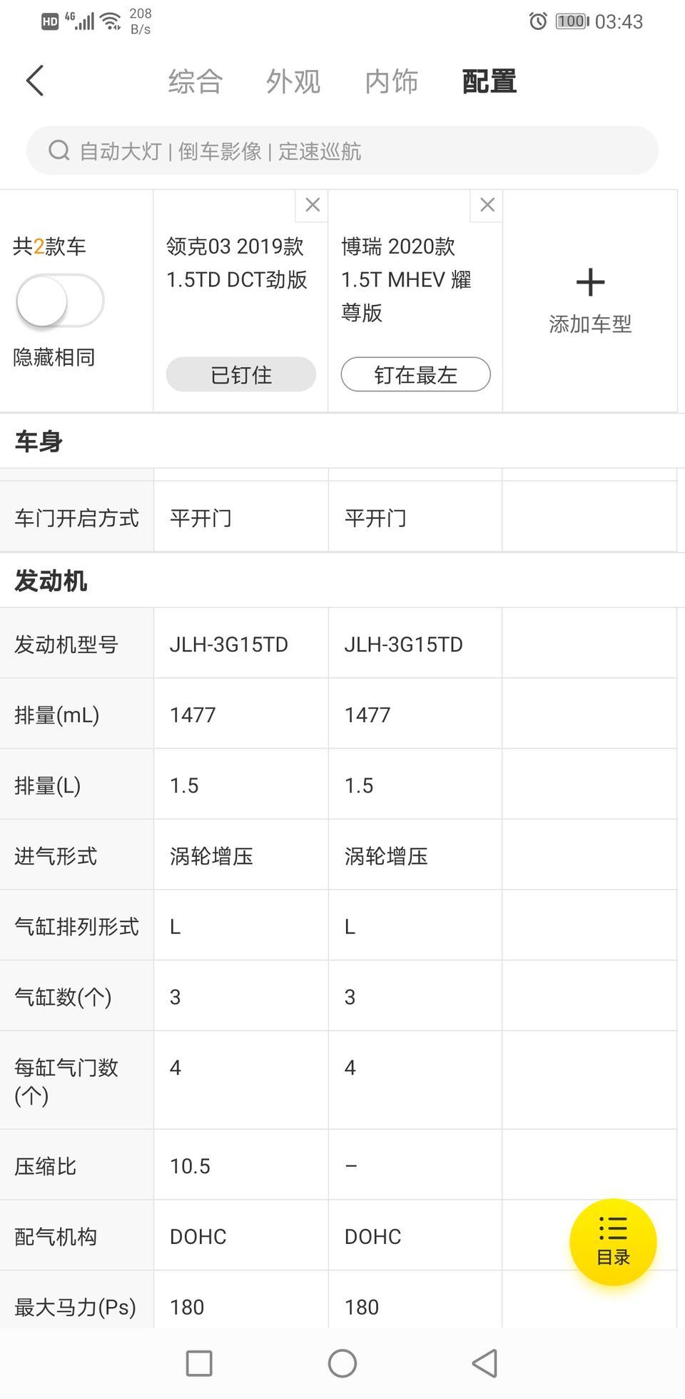 领克03跟吉利博瑞发动机型号一样，为什么加的油号不一样，大神帮忙解答下，准备买国产车，对车不太懂勿喷，谢谢。